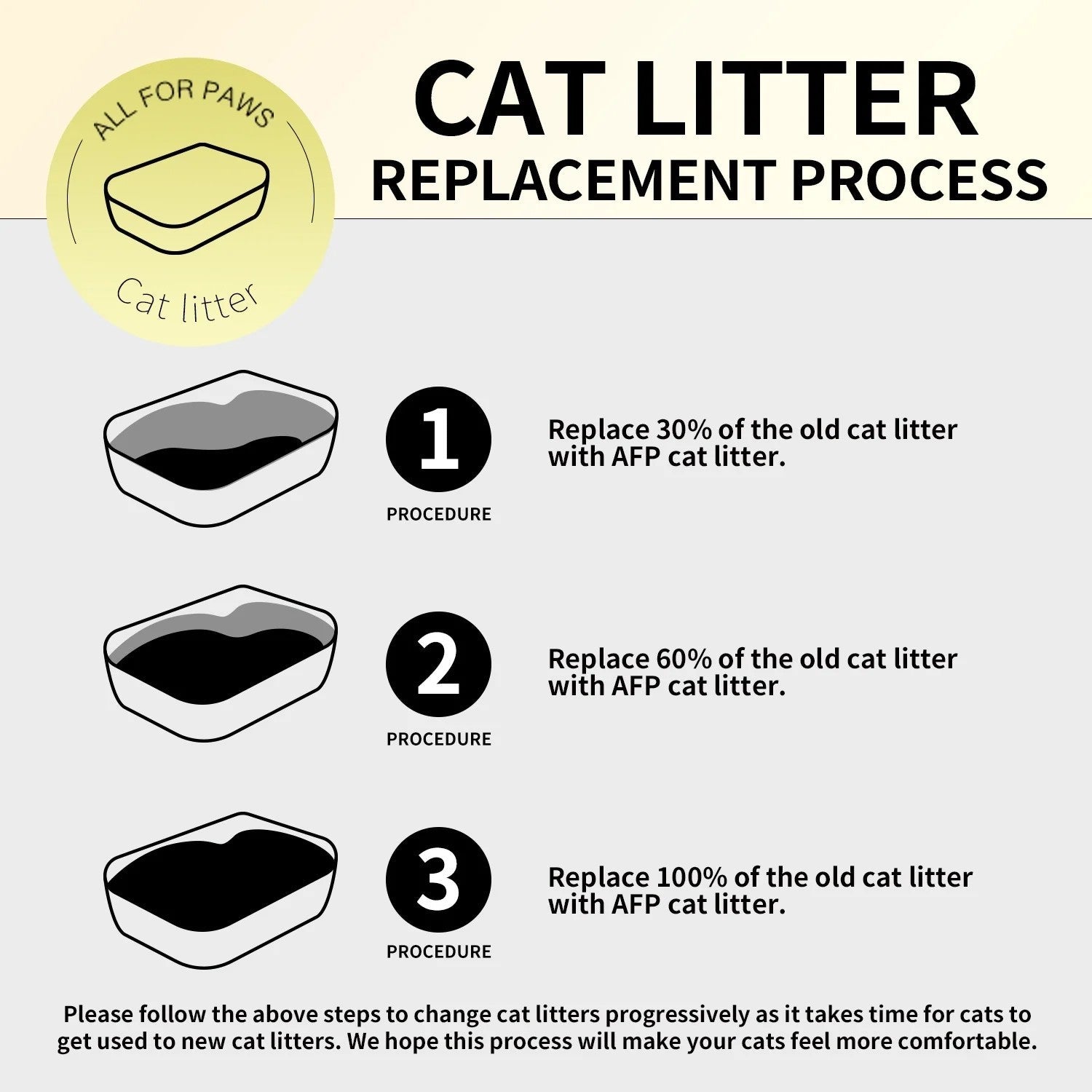 Cat Litter - Natural Cassava Grain Cat Litter, 4.5kg