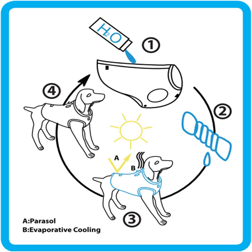 Chill Out - Summer Cooling Vest for Dogs