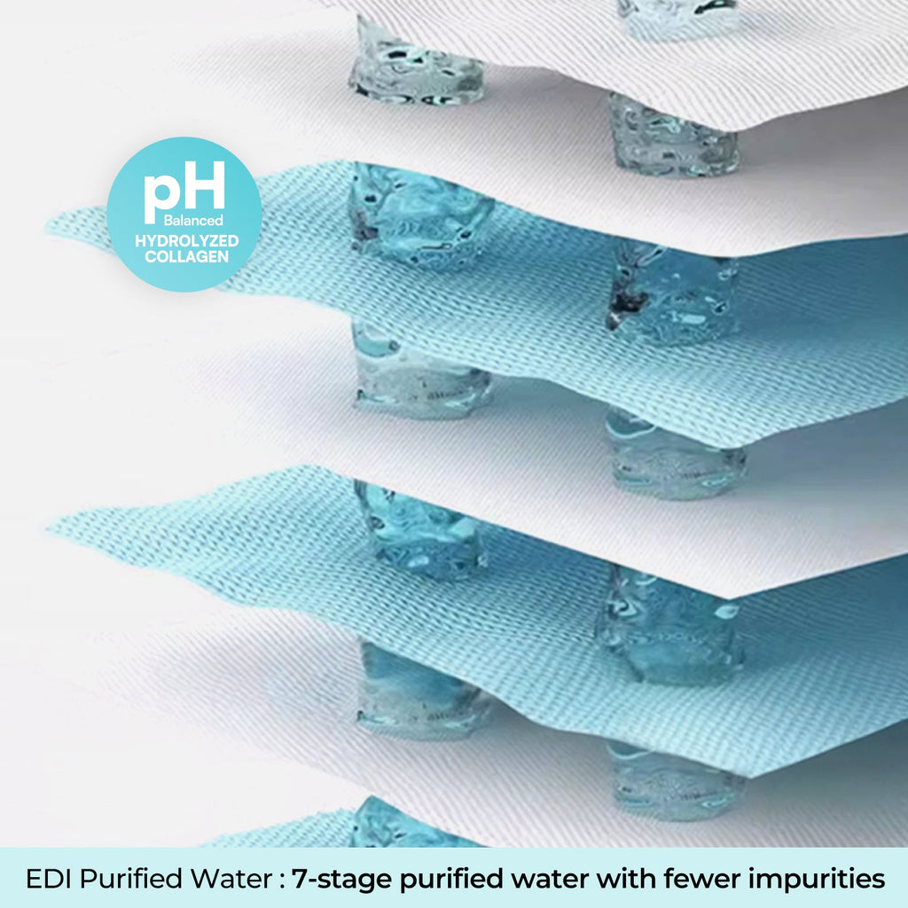 Coconut Oil Vanilla Extract Fragrance Free Alcohol-Free Pet Cleaning Wipes