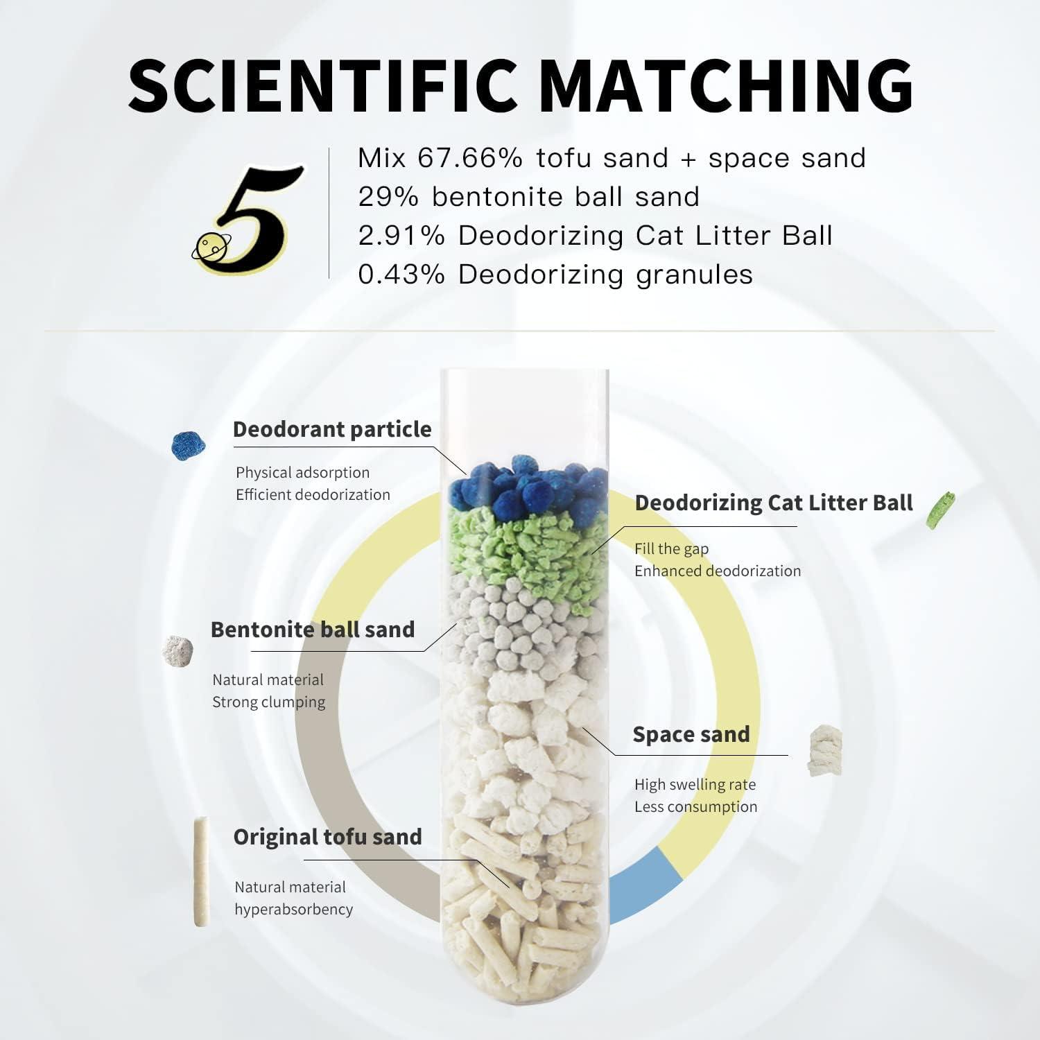 Natural 5 in 1 Tofu Super Absorption Flushable Cat Litter 6L * 4PACKS