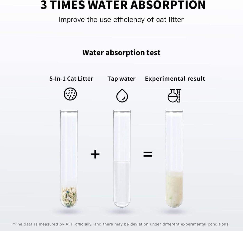 Natural 5 in 1 Tofu Super Absorption Flushable Cat Litter