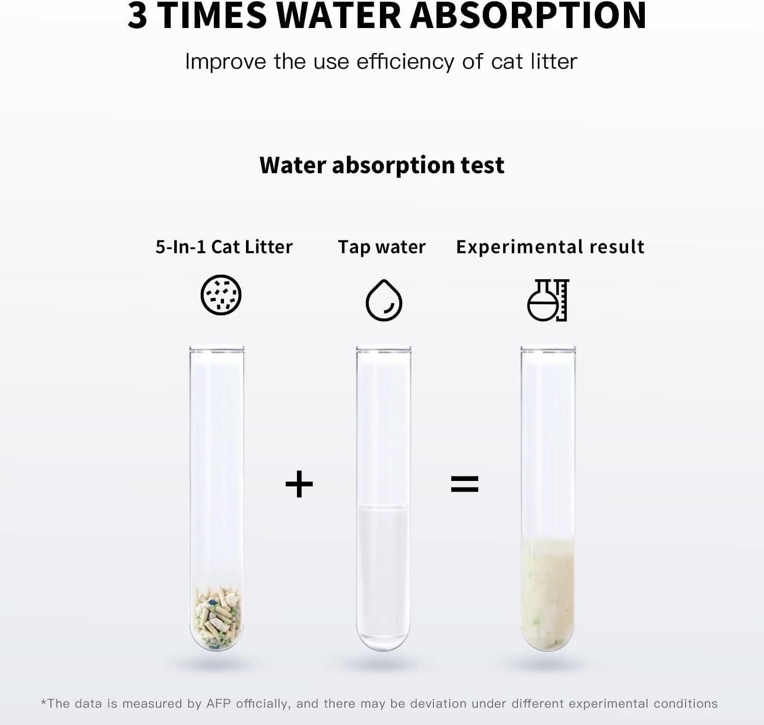 Natural 5 in 1 Tofu Super Absorption Flushable Cat Litter